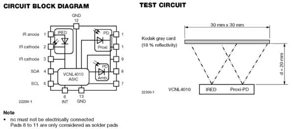 Vishay’s VCNL4010 integrated sensor